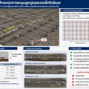ตำแหน่งการจัดวางไวร์เมชในชั้นคอนกรีต